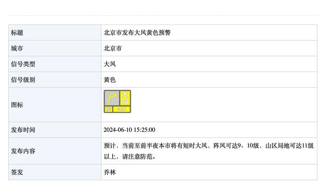 ?爵士近10战8胜2负 同期与绿军掘金并列联盟最佳